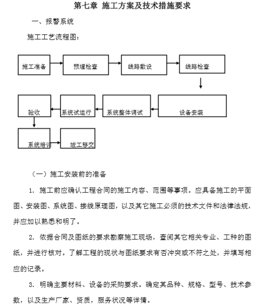 通用消防改造施工组织设计_5