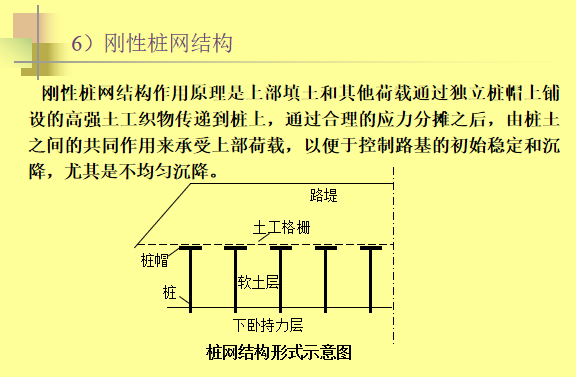 高速铁路路基工程重点施工技术(140页)_6