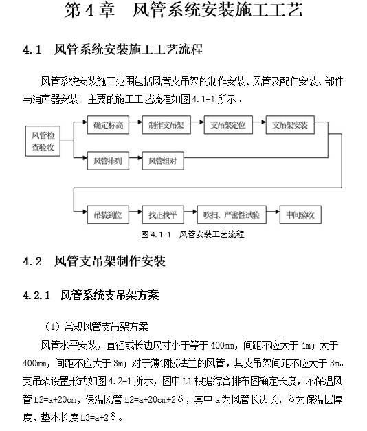 通风空调风管制作安装施工方案_5