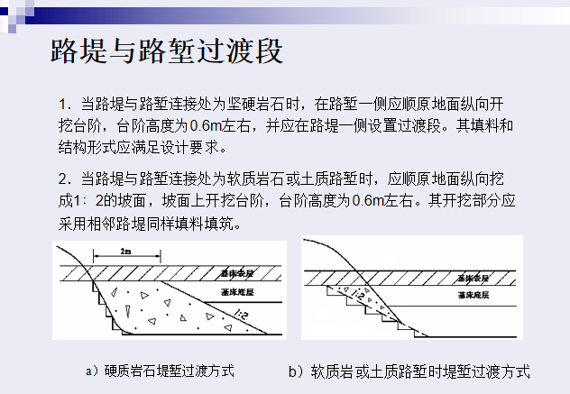 路基护栏与桥梁护栏过渡段资料下载-铁路路基过渡段的设计与施工(PPT)