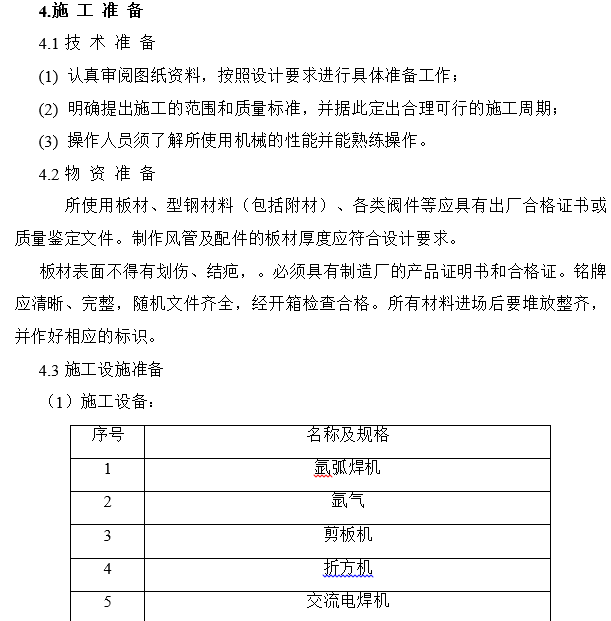 充砂袋软体排施工工艺资料下载-厨房排油烟风管制作安装施工工艺标准