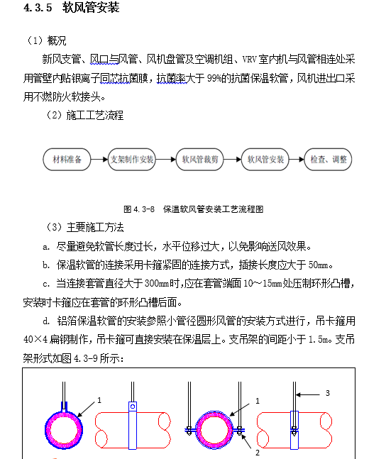 通风空调风管制作安装施工方案_6