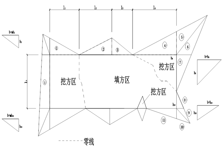 [毕业论文]铁路路基施工组织设计_3