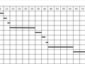 道路工程施工进度计划图