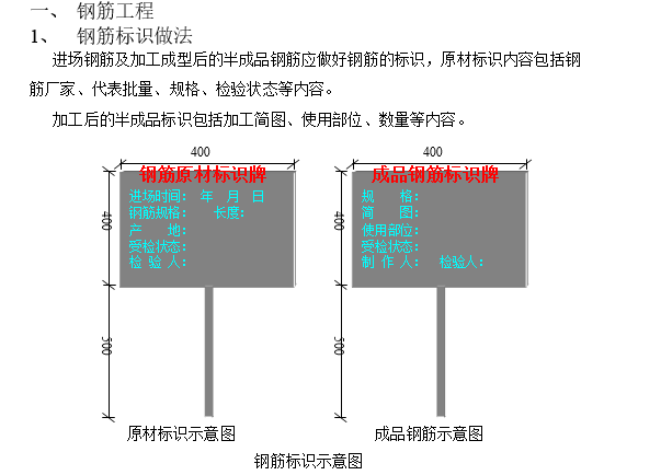 门施工做法详图资料下载-中建X局施工工艺标准做法图集