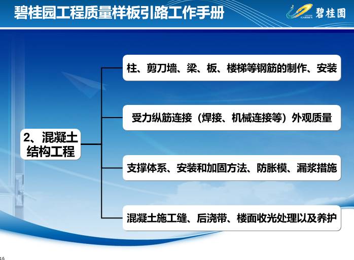 工程质量样板引路图集资料下载-知名地产工程质量样板引路（133页）