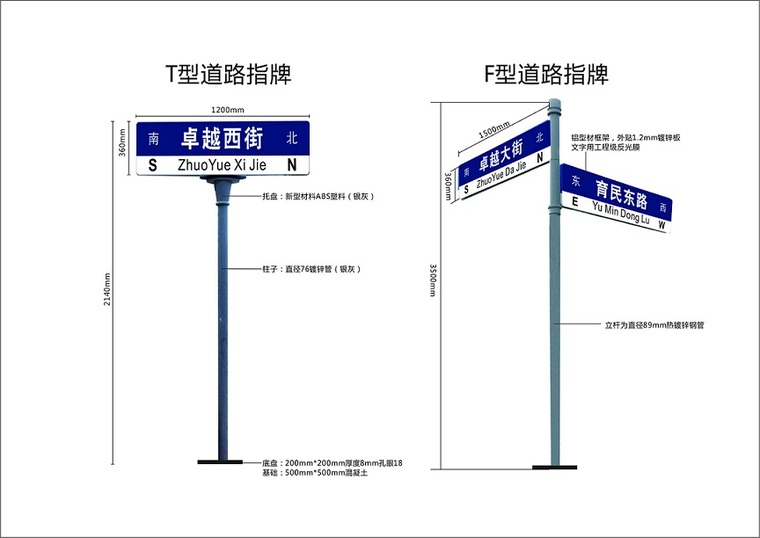 四代建筑施工组织设计资料下载-第四代路名牌