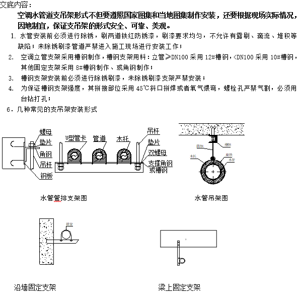 空调水系统定压图集资料下载-空调水系统技术交底