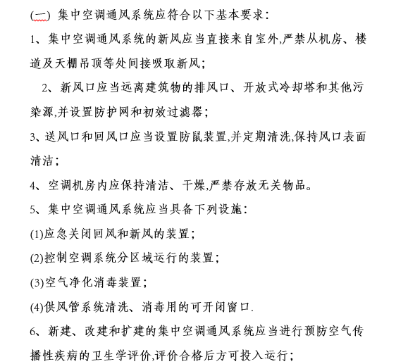 传染病疫情事件应急预案资料下载-酒店空调通风系统预防传染病传播应急预案