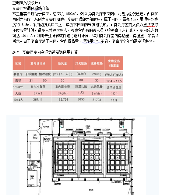 暖通设计方案踩坑99%的人忽略了这4个隐性杀手（真实改造案例拆解）