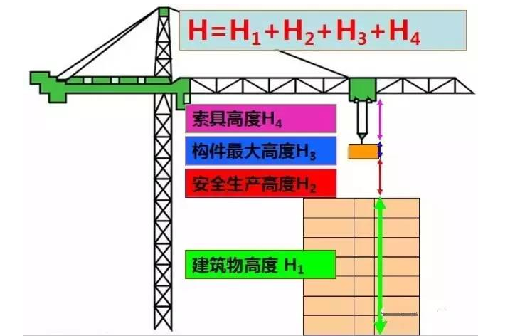 钢构混凝土组合梁施工方案资料下载-20篇塔吊基础施工方案!不同结构类型!速取！