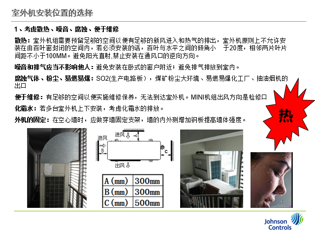 室外机暖通安装大样资料下载-多联机安装教程