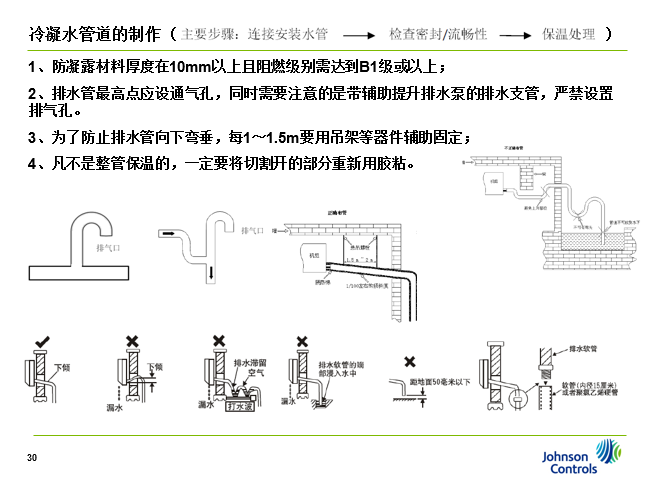 多联机安装教程_6