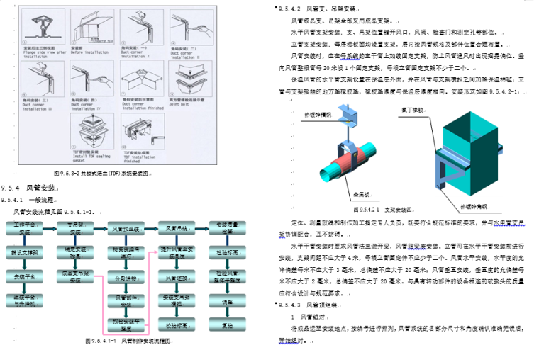 超高层综合楼机电设备安装工程施工组织设计_11