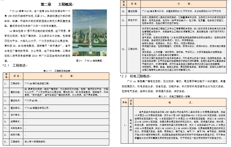 超高层综合楼机电设备安装工程施工组织设计_4