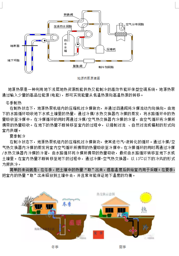 埋地管地源热泵系统图资料下载-地源热泵工作原理及优缺点