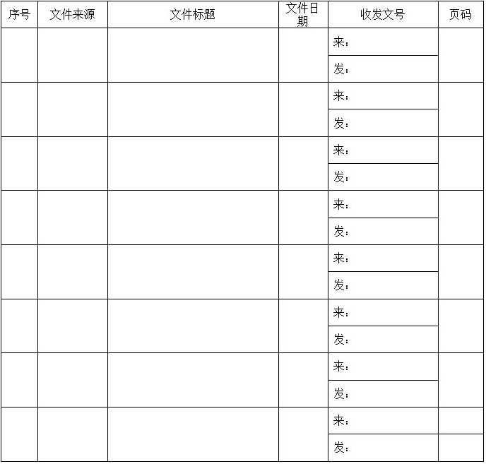 云南省公路施工单位表格资料下载-公路工程现场安全管理全套表格模板(40页)