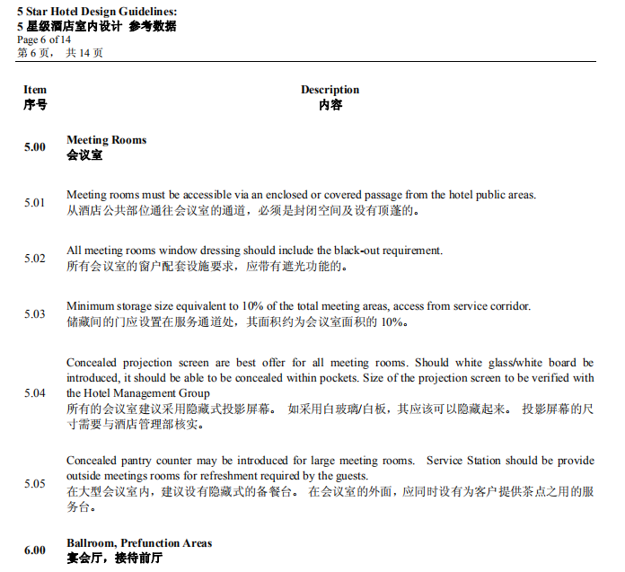 五星级酒店室内设计参考数据_6
