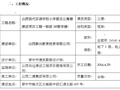 [山西]学校公寓楼给排水及采暖施工方案