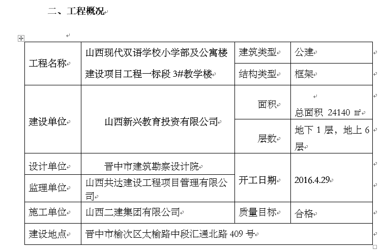 学校安装施工施工方案资料下载-[山西]学校公寓楼给排水及采暖施工方案