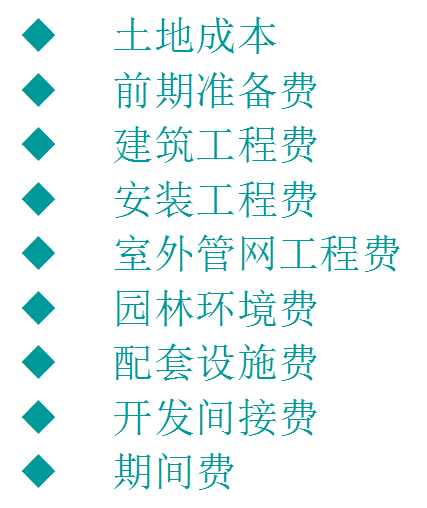 前期準備費 建築工程費 安裝工程費 室外管網工程費 園林環境費 配套