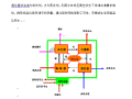 蒸汽型溴化锂吸收式热泵机组工作原理