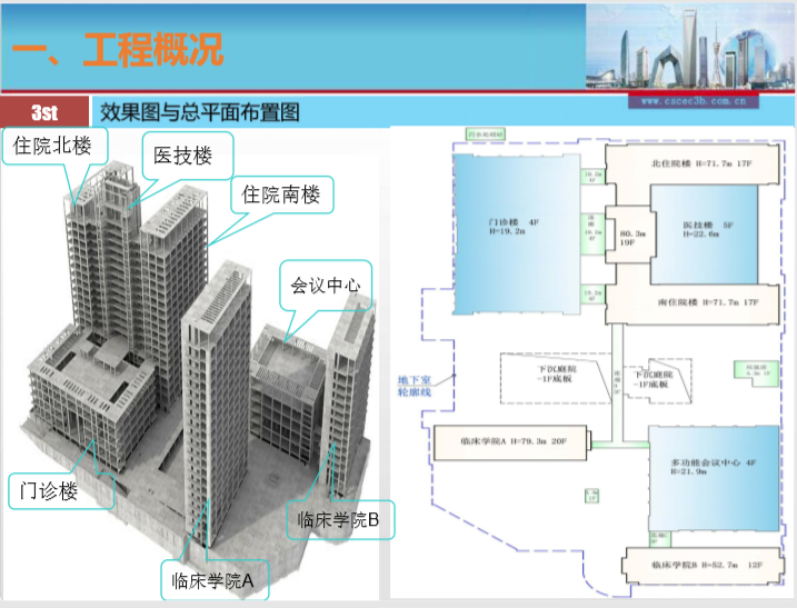 国优奖复查报告资料下载-[安徽]医院项目质量创优策划_国优奖