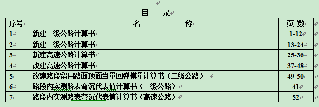 現行公路瀝青混凝土路面設計實例計算書