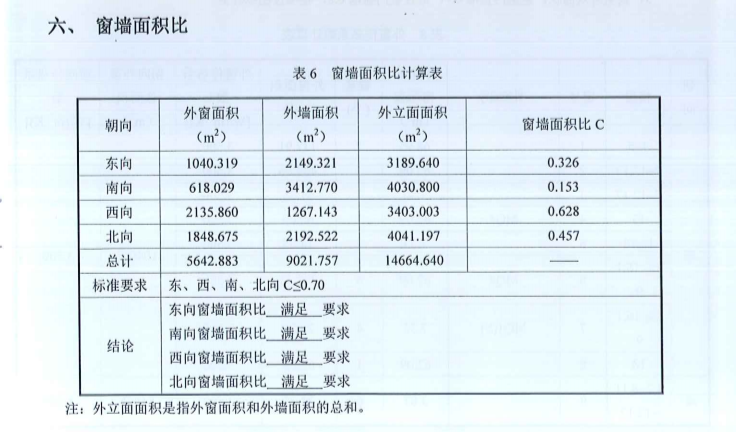 [深圳]公共建筑节能设计计算书_报绿建_5