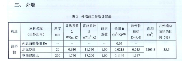 [深圳]公共建筑节能设计计算书_报绿建_3