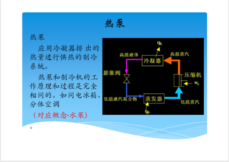 经济型酒店消防系统设计资料下载-地源热泵系统设计（65页）