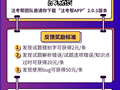 注考帮APP正在内测中，找错即获高额奖金。