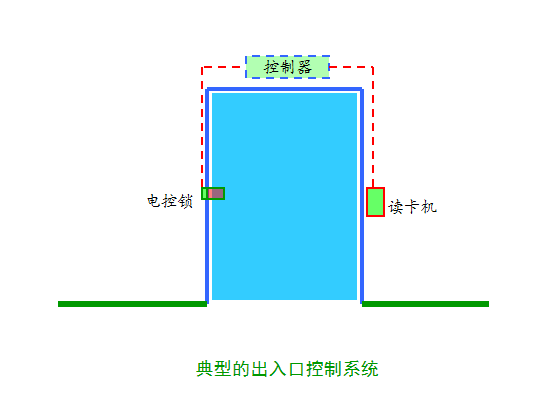 新手必备：建筑电气设计基础知识[277页PPT]_12