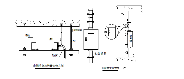 北京某科研机构扩建电气施工方案