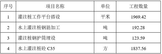 港口工程栈桥灌注桩施工方案_5