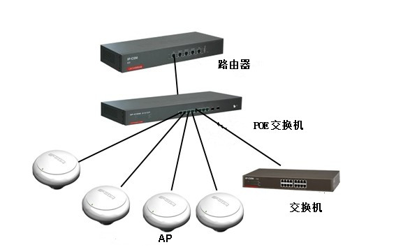 幼儿园弱电设计方案（通用71页Word）_3