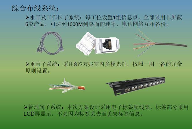 某设计院新建办公楼智能化项目设计方案_1