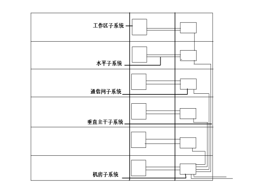 小型酒店综合布线方案_4