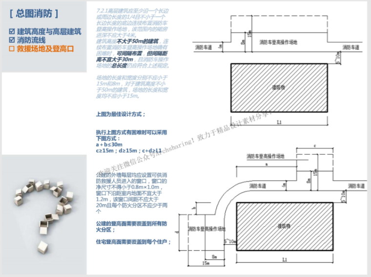 详细解读新版《建筑设计防火规范》20200526_5