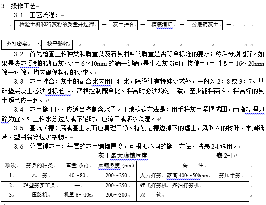 建筑工程技术交底全套记录（734页）_4