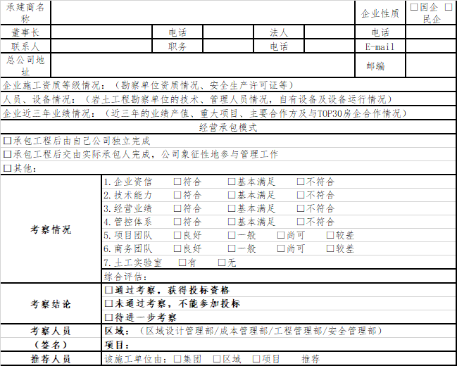 最新全国勘察单位排名资料下载-勘察单位考察记录表（2019年版）