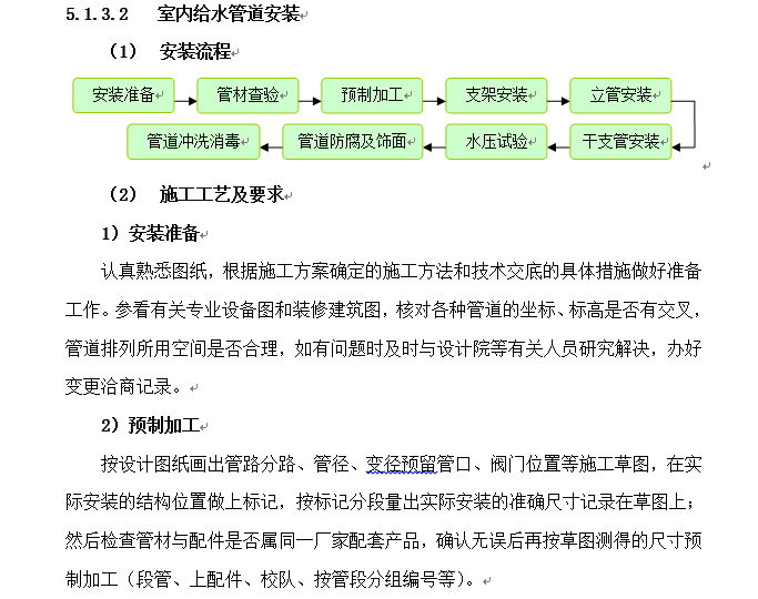 深圳办公建筑施工机电安装工程施工组织设计_6