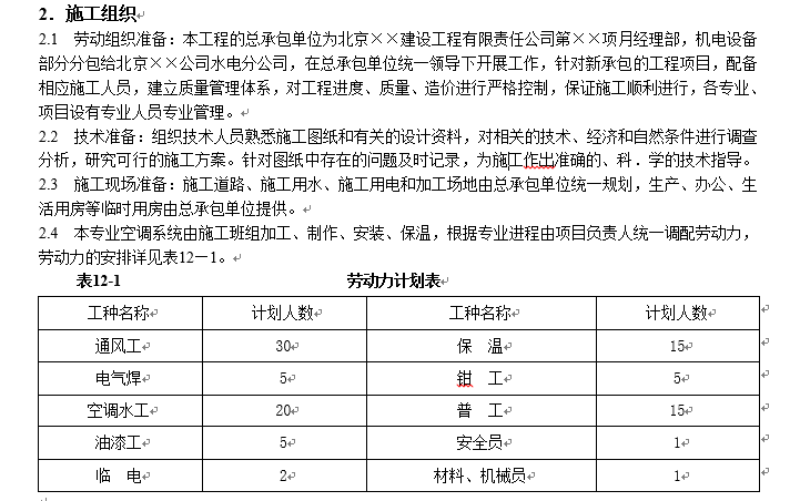 空调工程施工条件资料下载-通风与空调工程施工方案