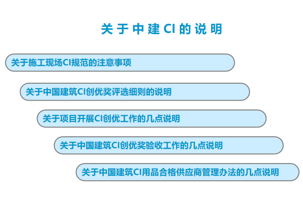 10套中建施工工艺标准合集_9