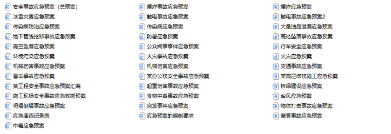 安全施工方案应急预案资料下载-一键下载_37套安全应急预案