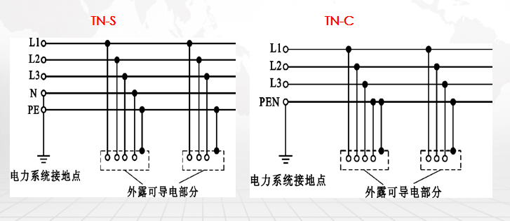 知名企业_建筑机电安装系统的组成 2020_9