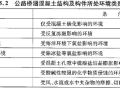 桥梁受弯构件最外层钢筋保护层厚度是多少？