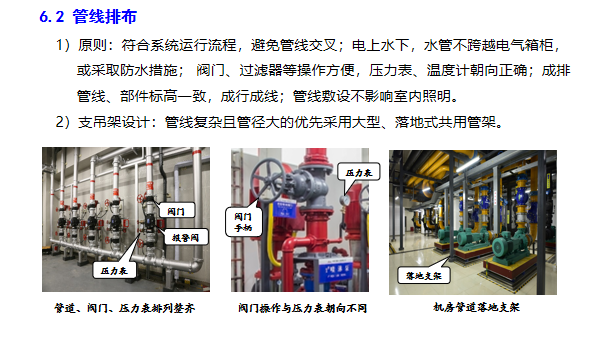 设备、管线布置及细部做法（99页PPT）_5