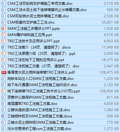 21套地下连续墙施工方案及讲义合集一键下载_1