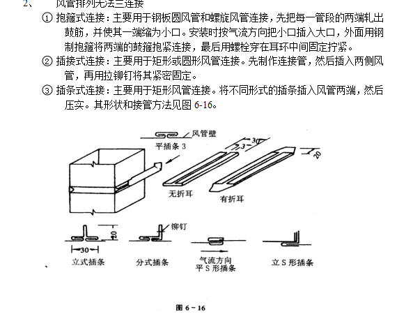 通风管道安装工程技术交底模板_5